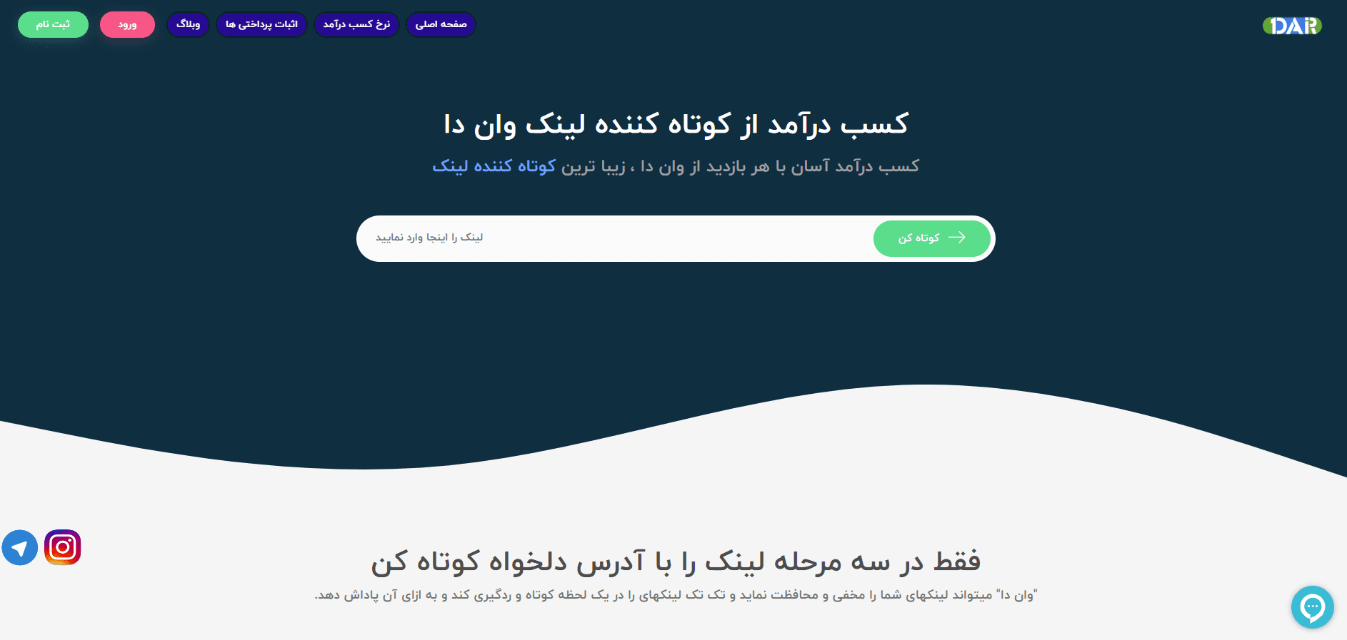 سایت وان دا، سایت کوتاه کننده لینک برای پیامک