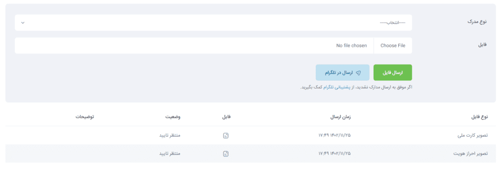 ارسال مدارک برای فعالسازی پنل پیامکی