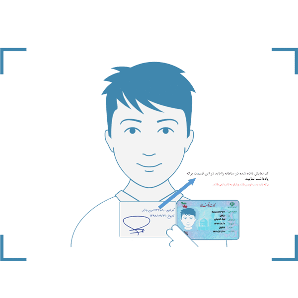 نمونه تصویر احراز هویت اینترنتی برای ارسال پیامک از طریق اینترنت با شماره دلخواه