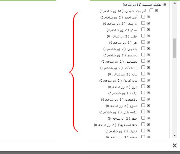ارسال پیامک تبلیغاتی برای بانوان