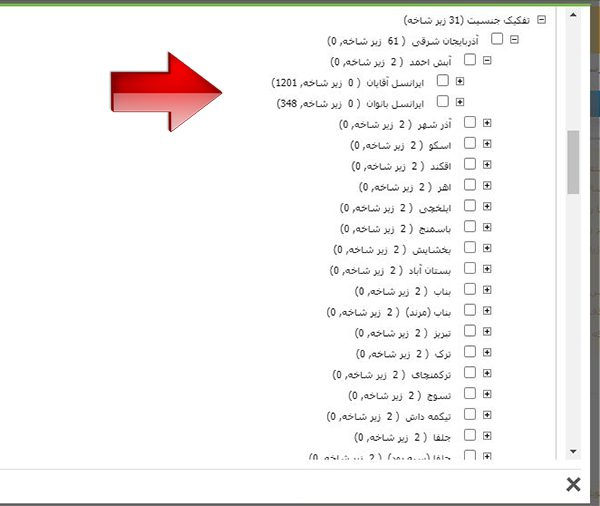ارسال پیامک تبلیغاتی برای بانوان