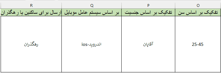نمونه تکمیل شده در فایل اکسل پیامک زنده