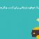 4 تاکتیک تبلیغاتی برای کسب و کارهای کوچک