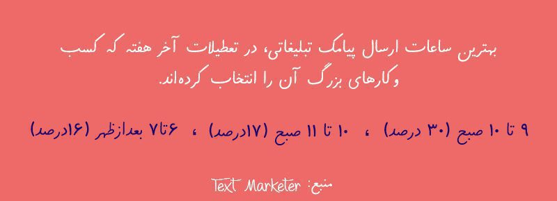 بهترین زمان ارسال پیامک تبلیغاتی