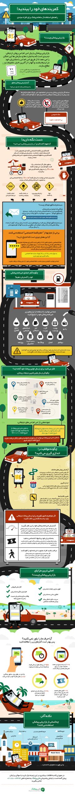 اینفوگرافیک بازاریابی پیامکی