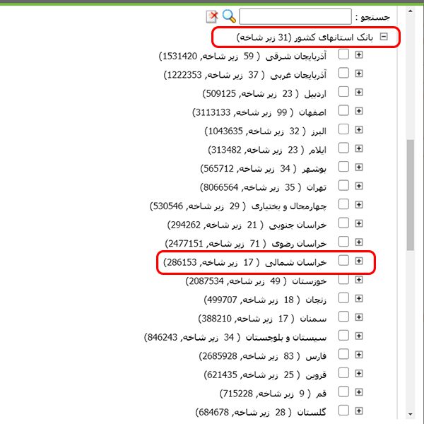 بانک اصناف و مشاغل