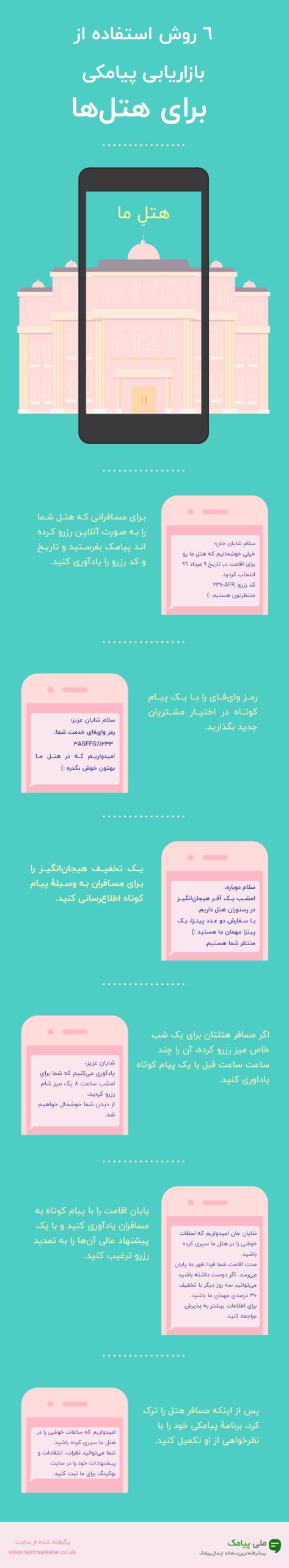  نظر مشتری را بپرسید