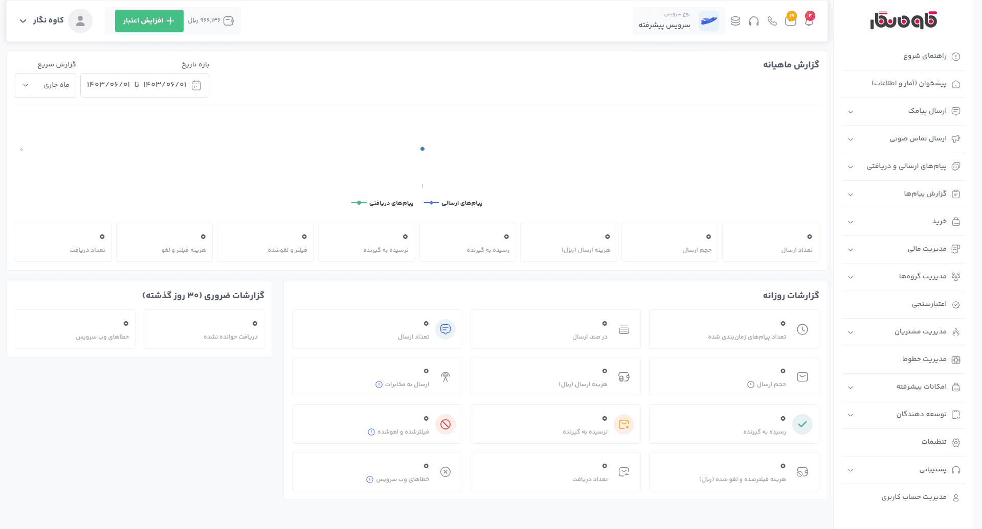 سامانه کاوه نگار