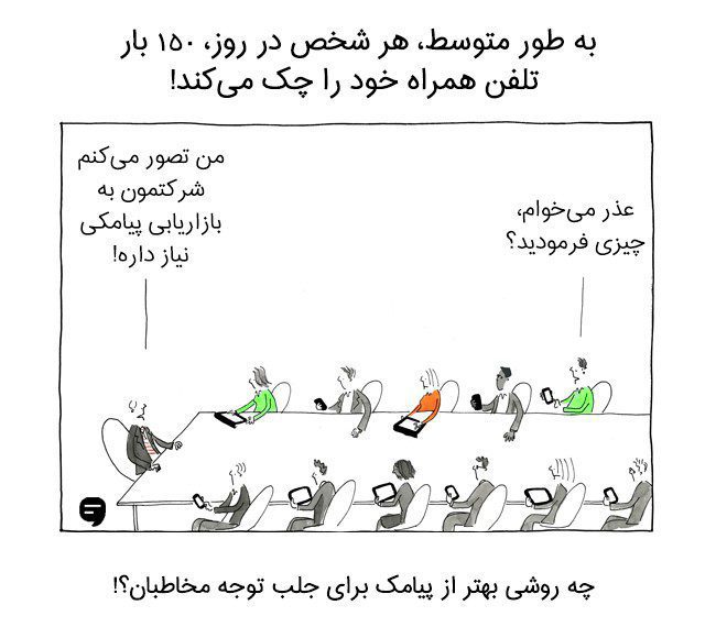 میزان چک کردن گوشی در روز