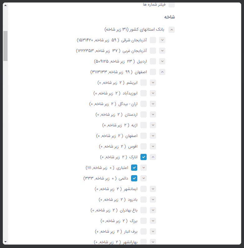 بانک شماره موبایل استانی و شهری در پنل اس ام اس اصفهان