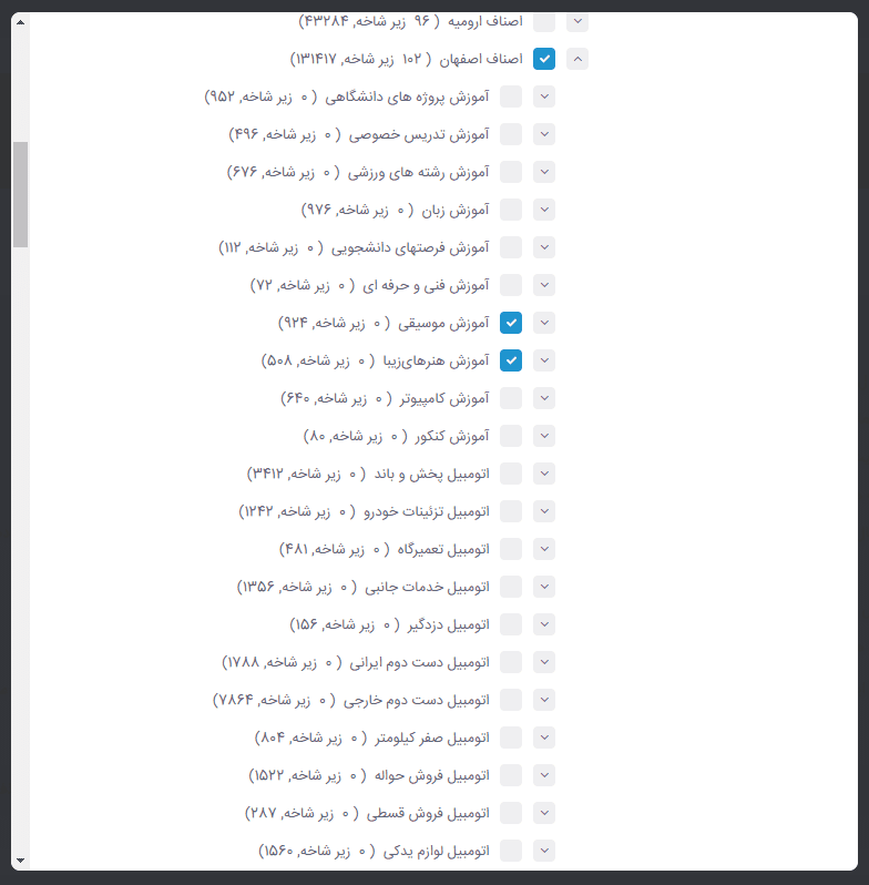 بانک شماره اصناف و مشاغل اصفهان