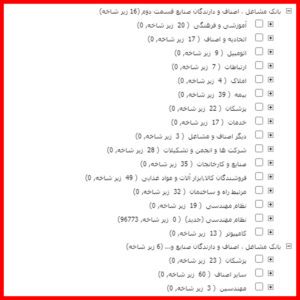 بانک مشاغل موجود در سامانه بهشت پیامک