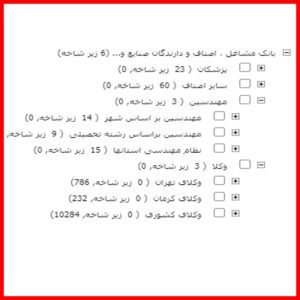 مشاغل موجود در سامانه بهشت پیامک