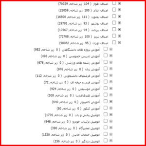 بانک شماره تفکیک شده اصناف کشور