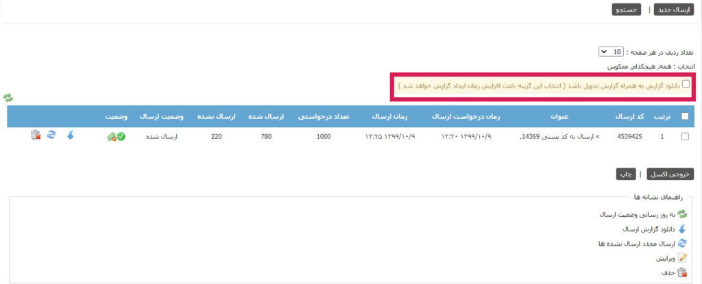 روشهای ارسال پیام کوتاه با شماره خدماتی