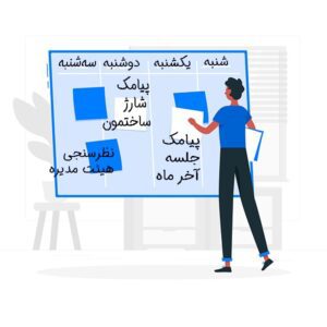 یادآوری با پنل پیامک مجتمع های مسکونی