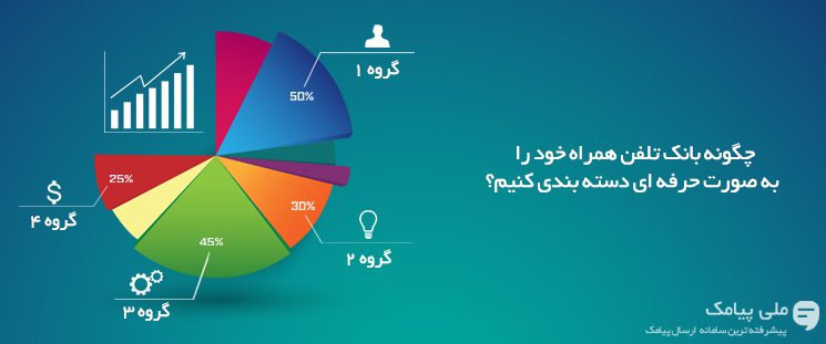 چگونه بانک تلفن همراه خود را به صورت حرفه ای دسته بندی کنیم؟