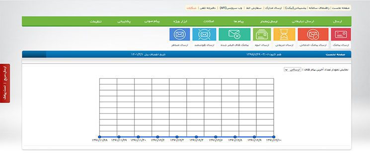 شفاف و قابل‌ اعتماد