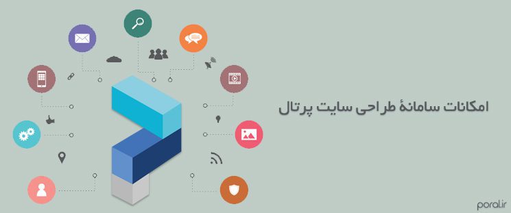 طراحی سایت - سایت ساز