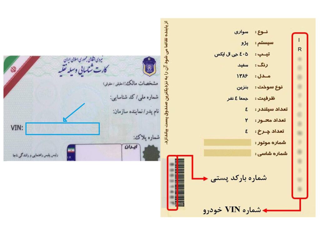 شماره پیامک های مهم و ضروری کشور