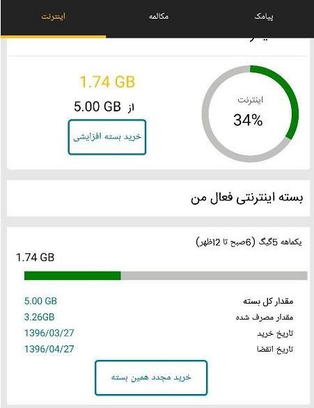 باقیمانده اینترنت ایرانسل