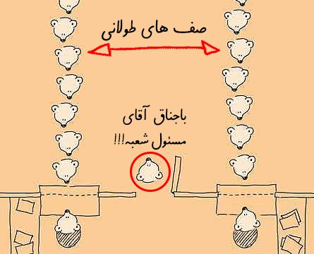 مشکلات مراجعه حضوری به بانک