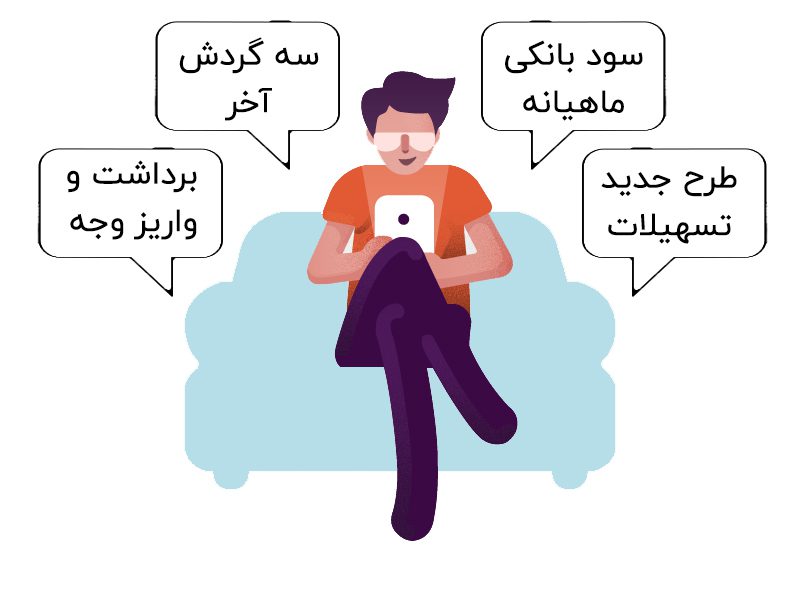 امکانات اس ام اس بانک